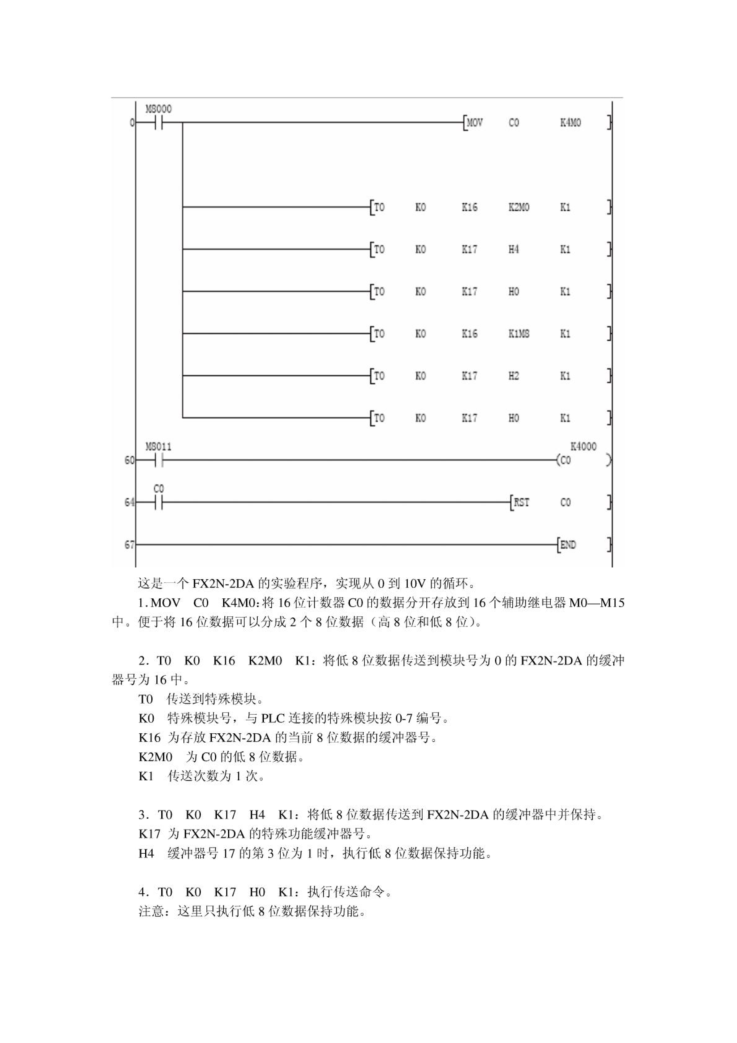 可编程控制器FX2N-2DA编程手册三菱FX2N-2DA手册