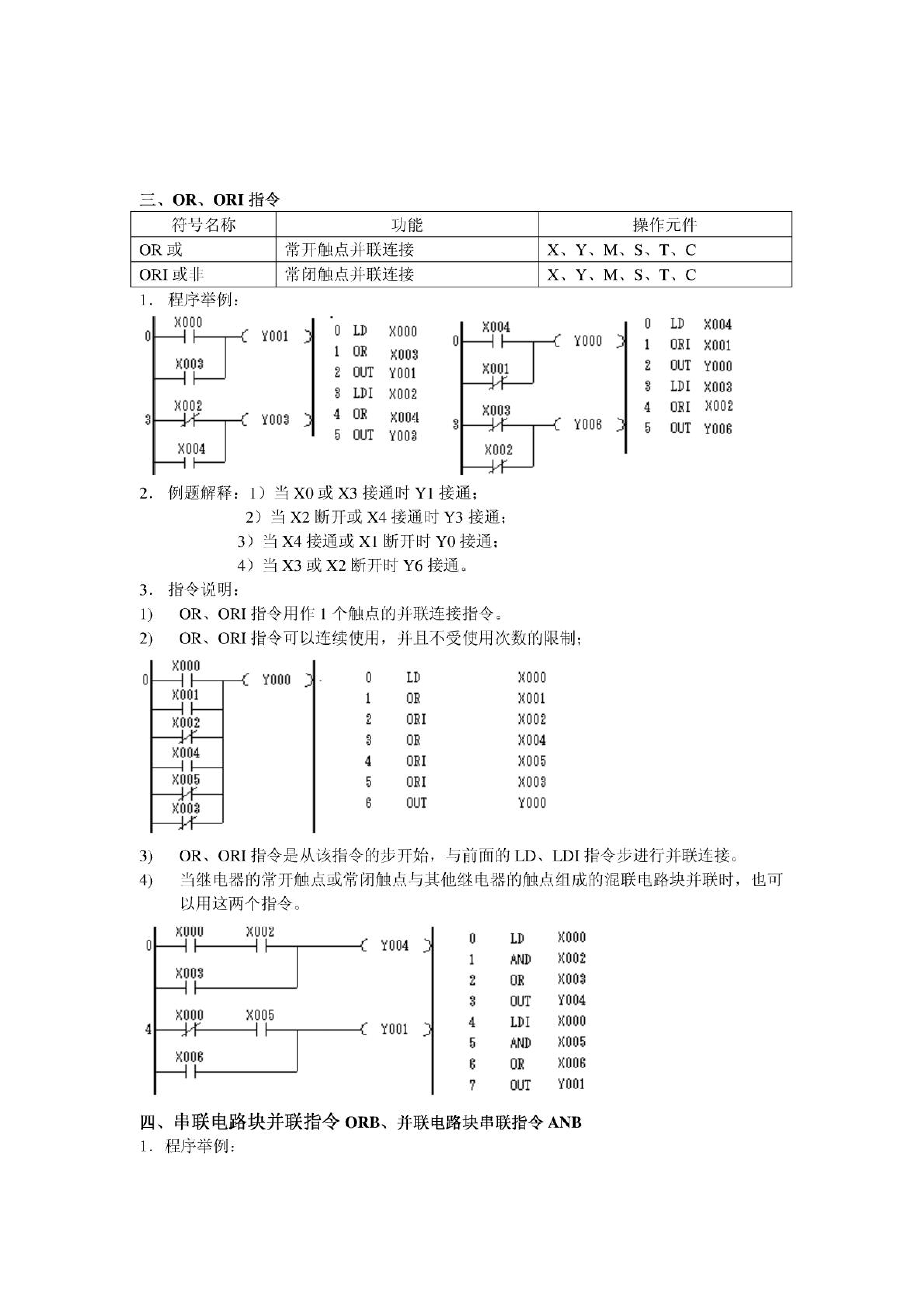 三菱PLC手册三菱可编程控制器三菱PLC三菱PLC基础学习教程2