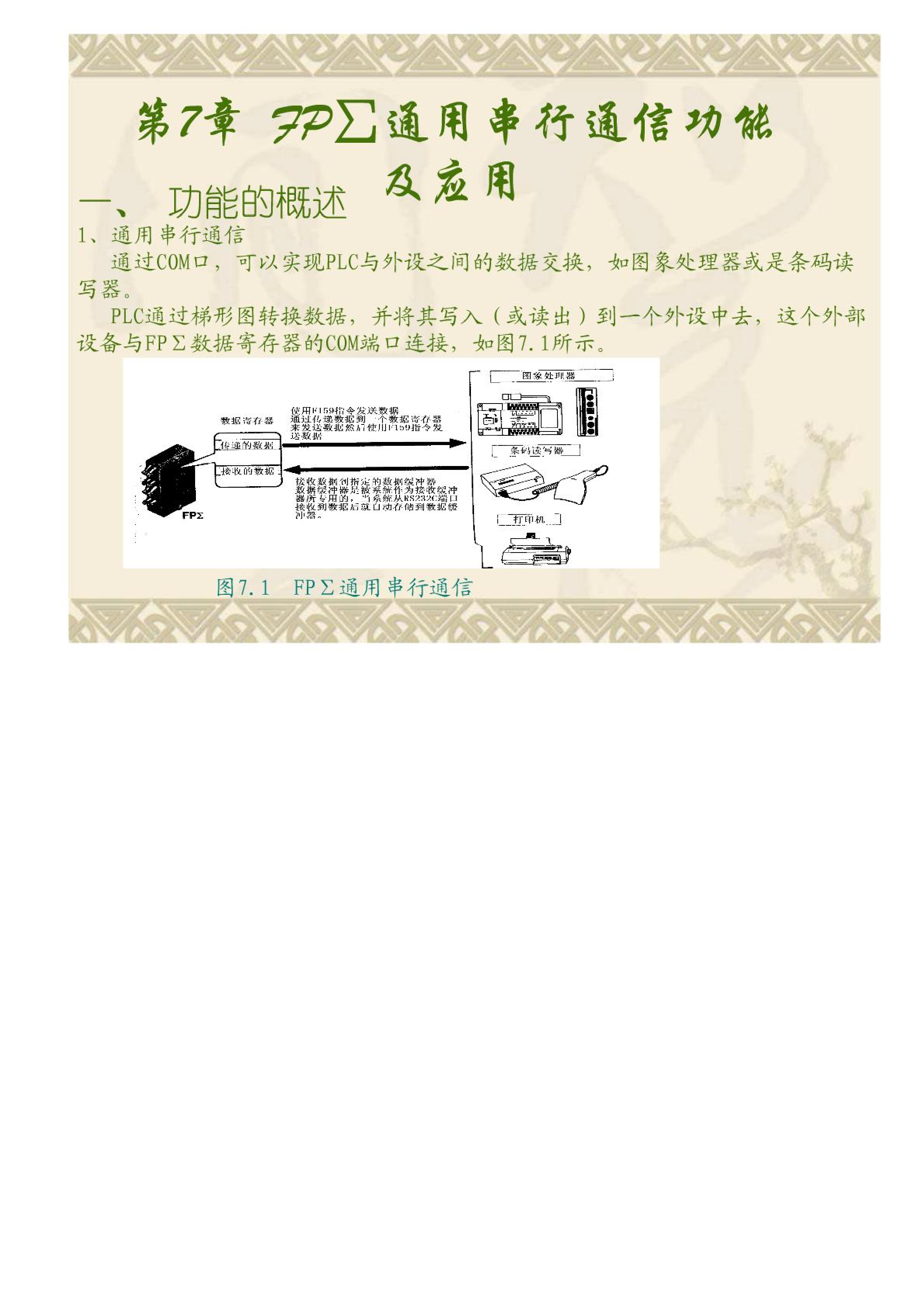 三菱三菱PLC FP∑通用串行通信功能及应用可编程控制器手册