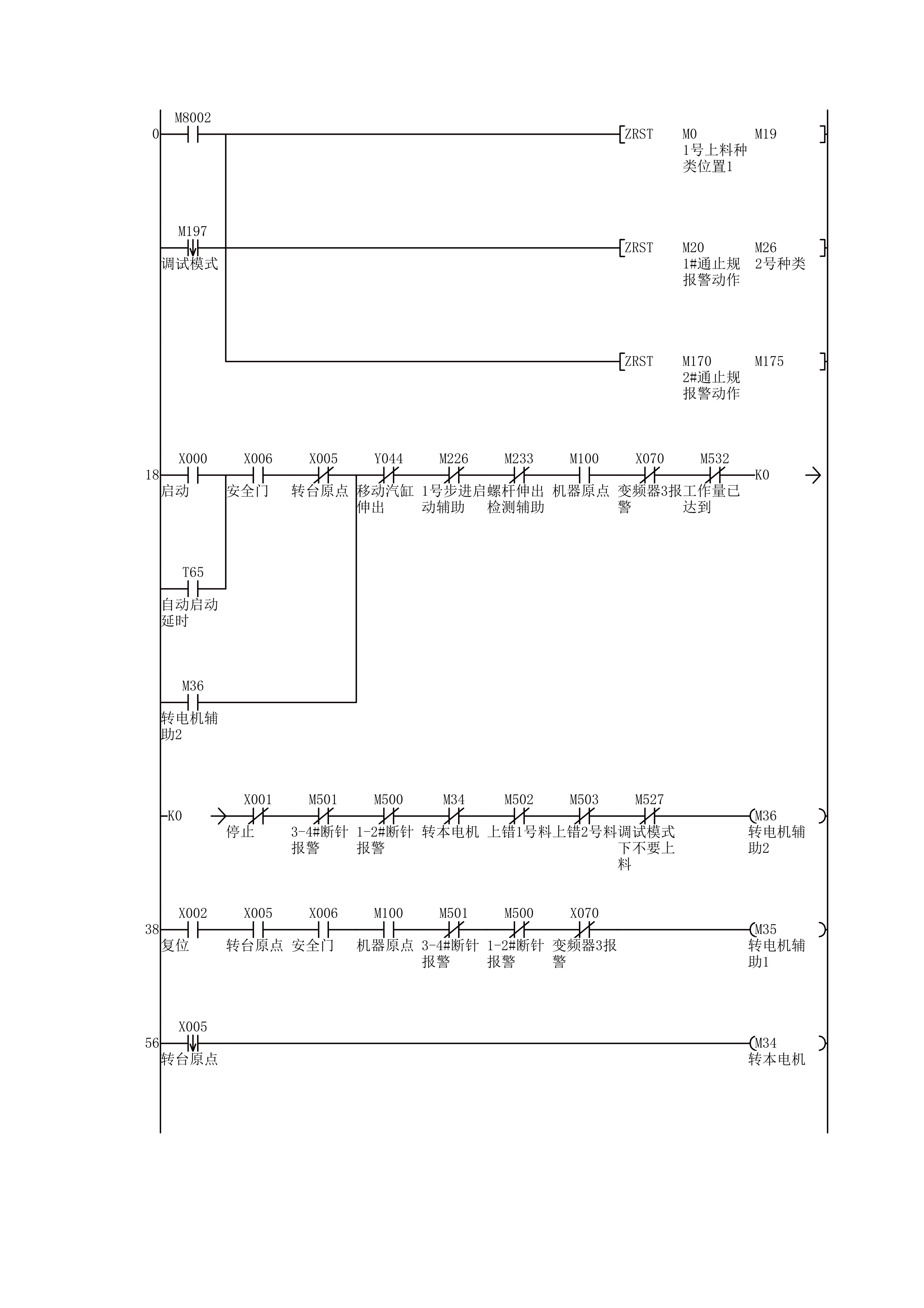 三菱PLC伺服控制攻丝机程序(附注释)