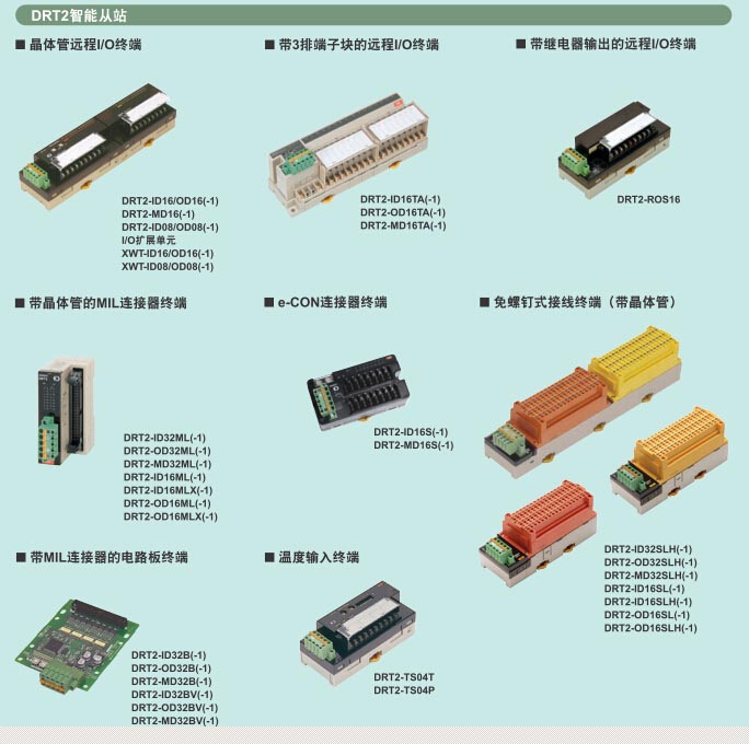 驱动杆：滚珠柱塞型
DCN4-TB4其它