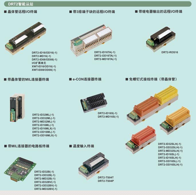 其它具备串行、 USB或Ethernet通信功能
欧姆龙DRT1-OD08C