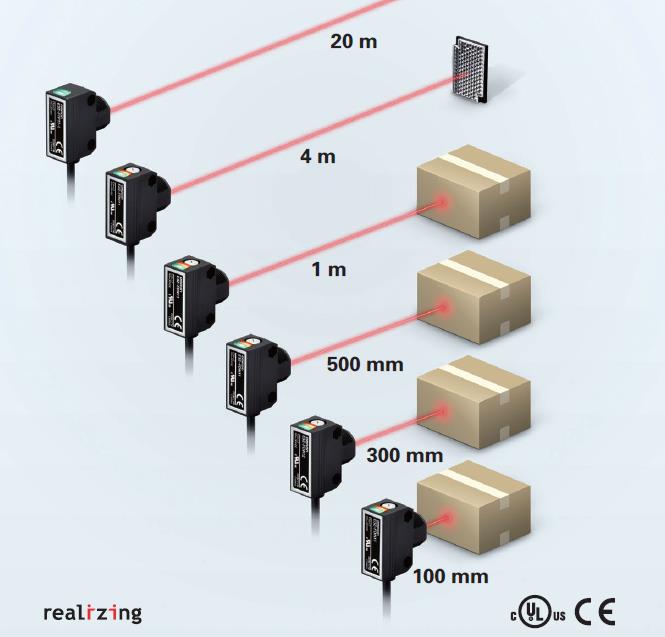 小型光电传感器动作范围：红外光长距离5-20m
E3Z-FDN26
