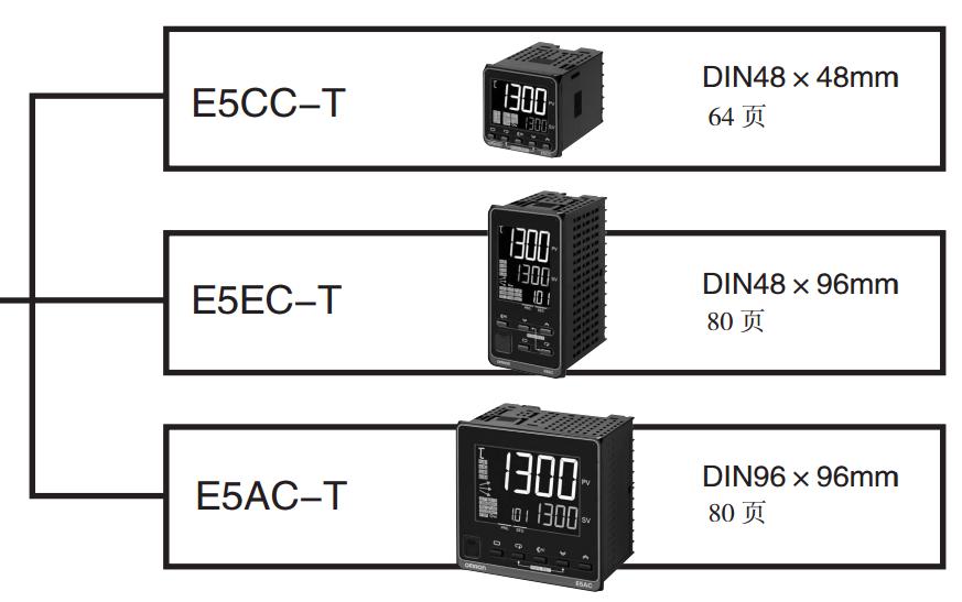 欧姆龙E5EC-TRX4ASM-080数字温控器程序型产品包含带有1NC/1NO、2NC、2NC/1NO和3NC接点形式的型号
