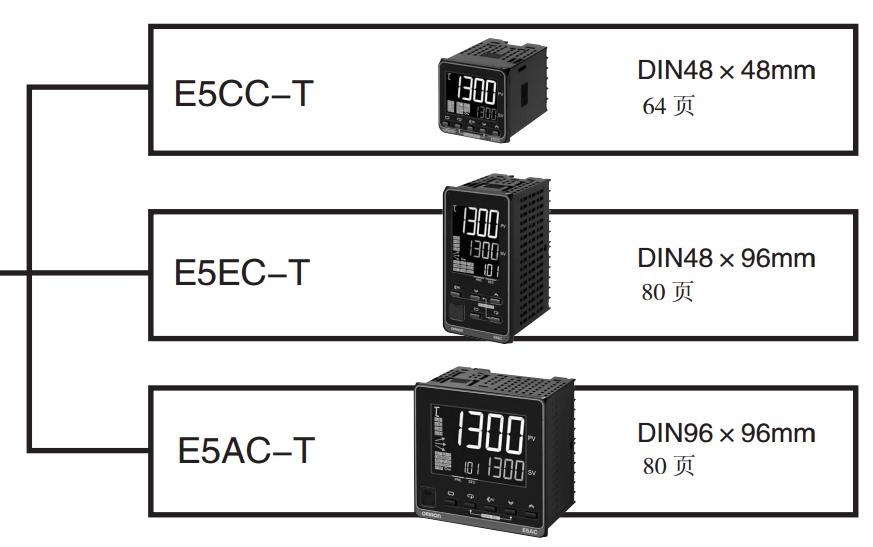产品系列包含4个型号可容纳各种I/O类型和I/O点数
温控表E5EK-PRR2 AC/DC24