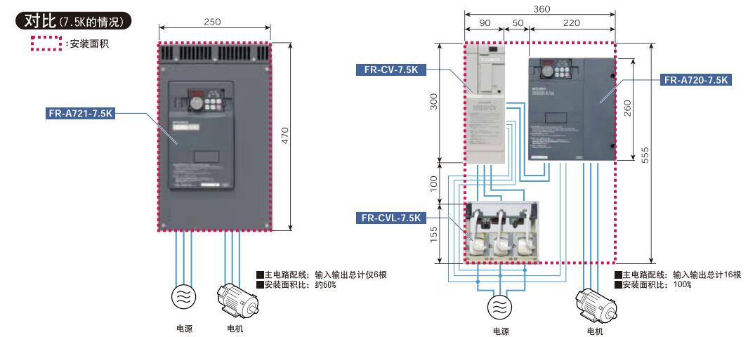 变频器（当变频器容量大于电机容量时仍然根据电机容量进行选择）三菱变频器FR-A720系列
FR-A540L-S280K