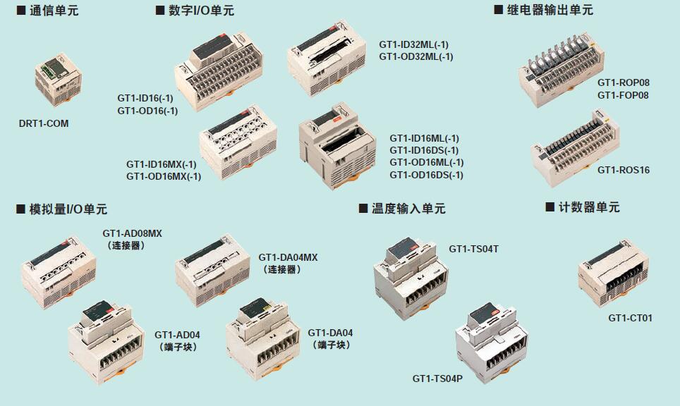 硬件规格：基座安装型（标准）
GT1-ID16MX-1数字I/O单元