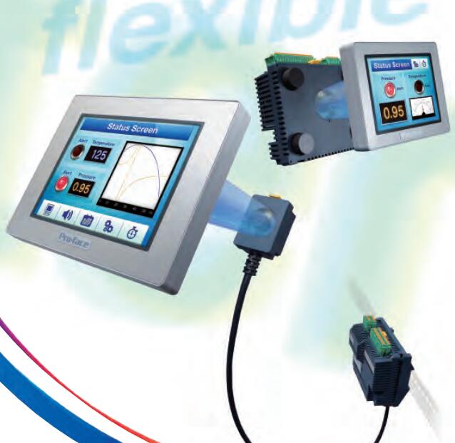 整合控制功能的可编程人机界面导线规格：PVC（耐油）
PFXLM4201TADAC