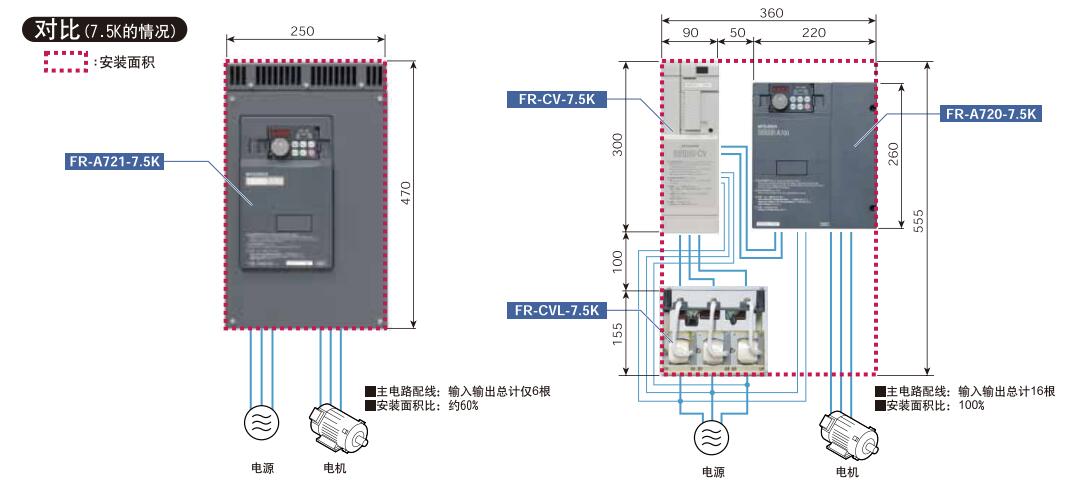 三菱变频器配件UFS110